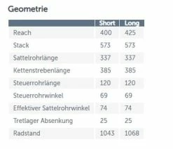 Dartmoor Dirt Bike Two6Player Evo 26'' Glossy Dark Chrome -vélo Soldes DartmoorEmw2Adetf2xV9