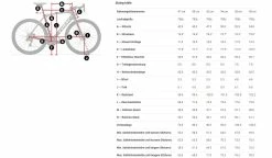 Trek Domane SL 7 ETap Gen 4 Gravel -vélo Soldes Domane Gen 4 klein5VclhQfHNzSHZ