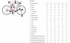 Trek Domane SL 6 ETap Gen 4 Deep Dark Blue 27 Trek Domane SL 6 ETap Gen 4 Deep Dark Blue -vélo Soldes Domane SL Gen 4 kleinFAHVcxuYYgVOC