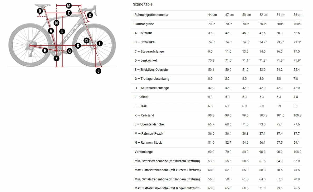 Trek Domane SL 6 ETap Gen 4 Deep Dark Blue 15 Trek Domane SL 6 ETap Gen 4 Deep Dark Blue – Image 13