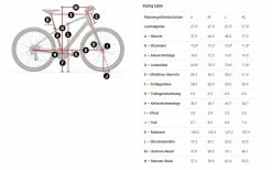 Trek Dual Sport 2 Equipped Gen 5 Mulsanne -vélo Soldes Dual Sport 3 Gen 5 Herrentui96vYfGkYpn