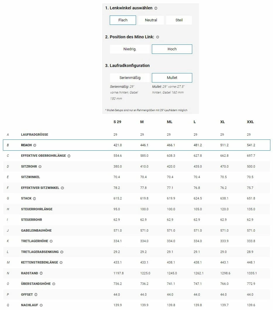 Trek Fuel EX 7 Gen 6 Matte Dnister Black 20 Trek Fuel EX 7 Gen 6 Matte Dnister Black – Image 18