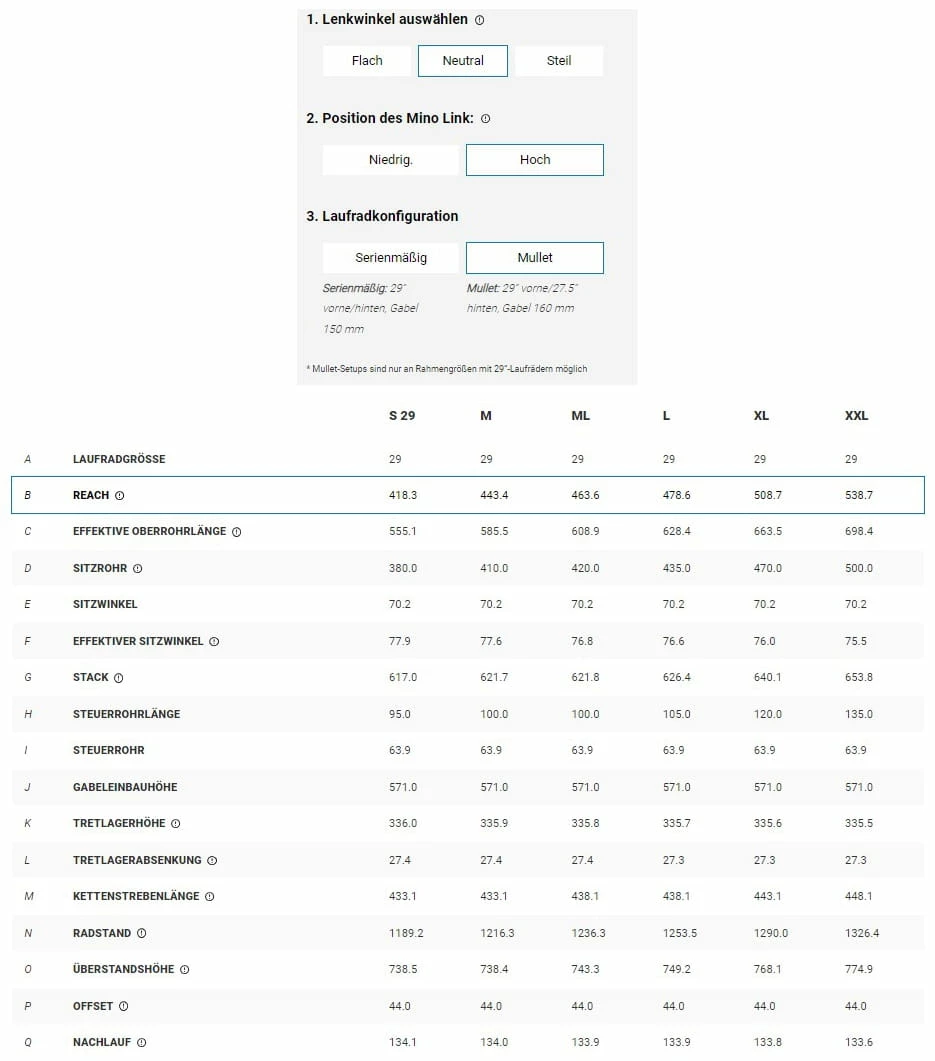 Trek Fuel EX 7 Gen 6 Hex Blue 21 Trek Fuel EX 7 Gen 6 Hex Blue – Image 19