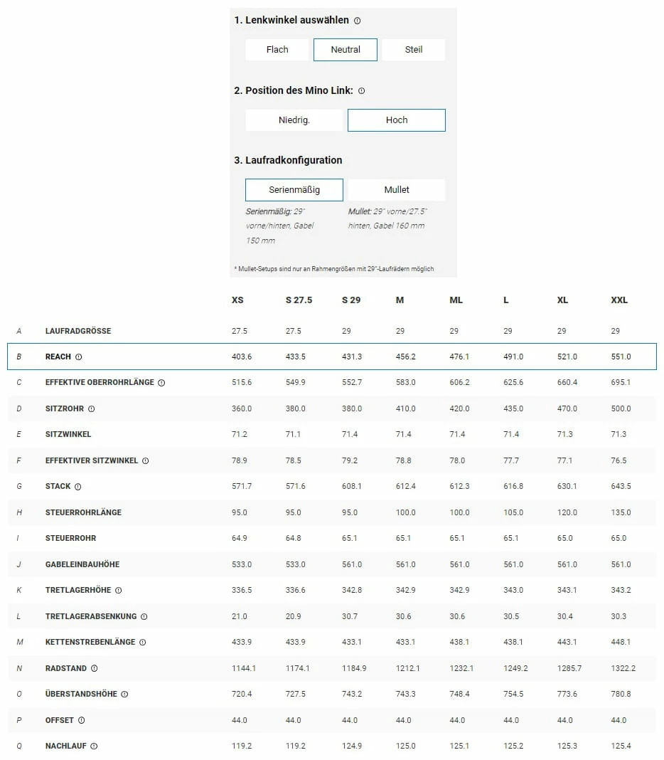 Trek Fuel EX 9.8 GX AXS Gen 6 Fumée Profonde 18 Trek Fuel EX 9.8 GX AXS Gen 6 Fumée Profonde – Image 16