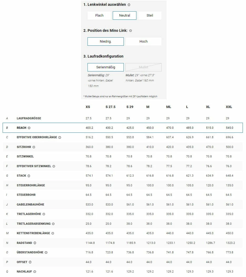 Trek Fuel EX 9.8 GX AXS Gen 6 Fumée Profonde 15 Trek Fuel EX 9.8 GX AXS Gen 6 Fumée Profonde – Image 13