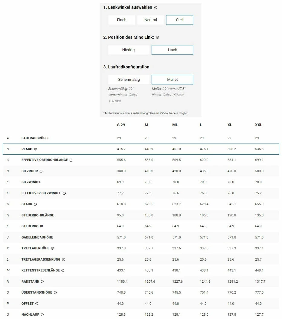 Trek Fuel EX 9.8 GX AXS Gen 6 Fumée Profonde 22 Trek Fuel EX 9.8 GX AXS Gen 6 Fumée Profonde – Image 20