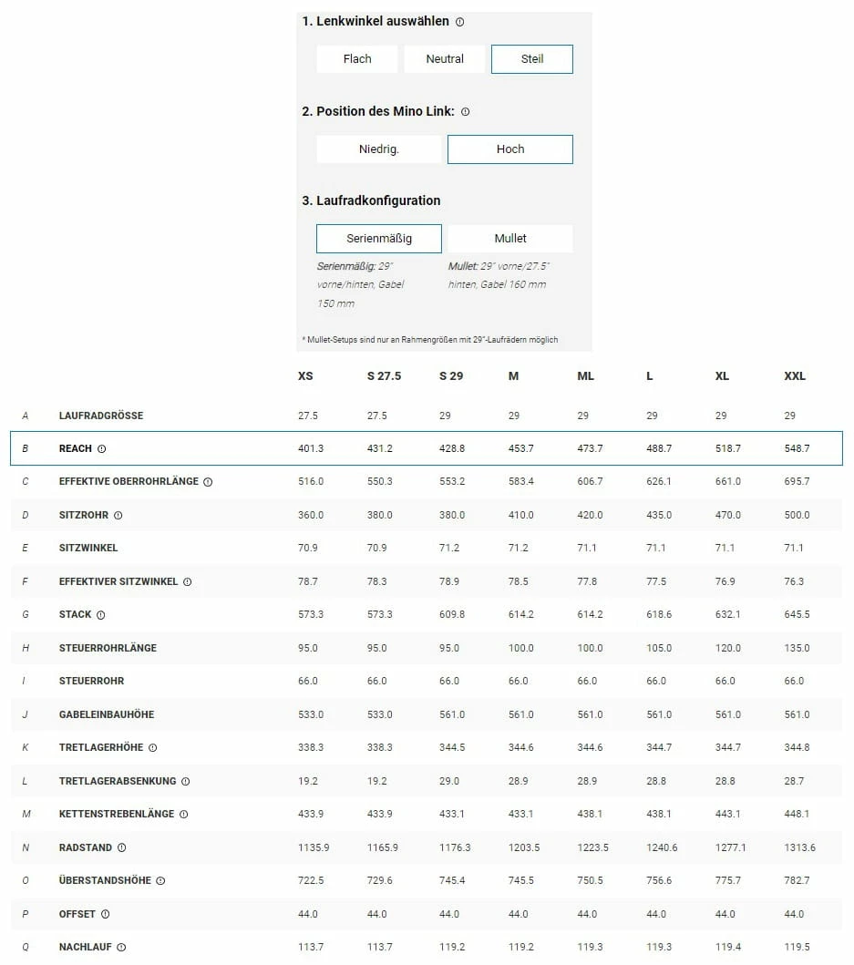 Trek Fuel EX 9.8 GX AXS Gen 6 Fumée Profonde 19 Trek Fuel EX 9.8 GX AXS Gen 6 Fumée Profonde – Image 17