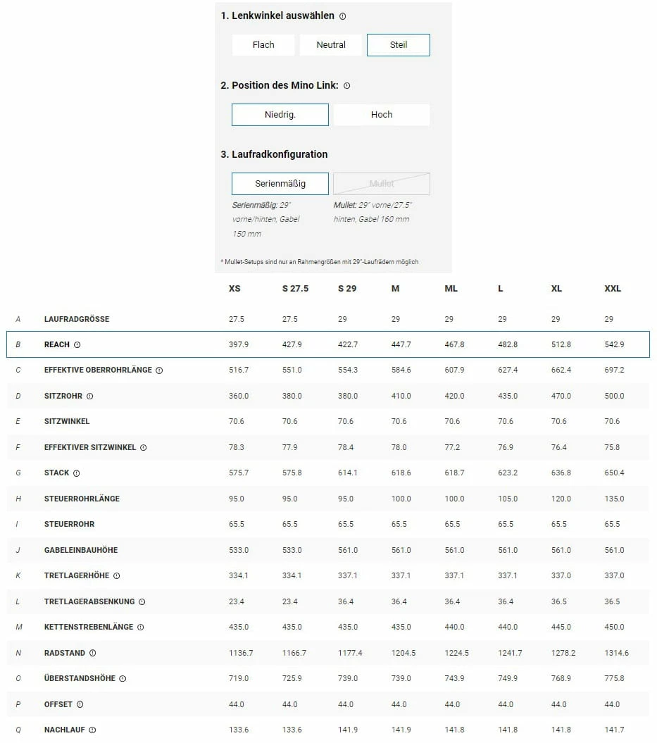 Trek Fuel EX 9.8 GX AXS Gen 6 Fumée Profonde 16 Trek Fuel EX 9.8 GX AXS Gen 6 Fumée Profonde – Image 14
