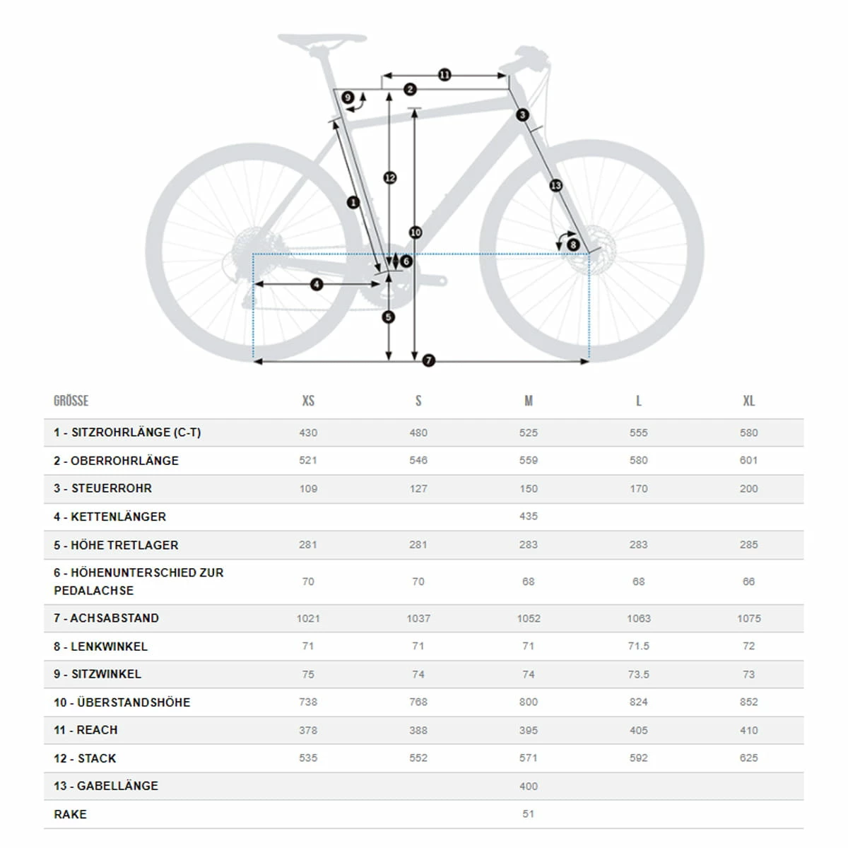 Orbea Vector 20 - Night Black 4 Orbea Vector 20 - Night Black – Image 2