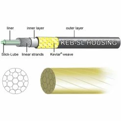 Kit De Frein Jagwire Mountain Pro -vélo Soldes Jagwire Mountain Pro Brake Kit Internal Black NotSet PCK400 2