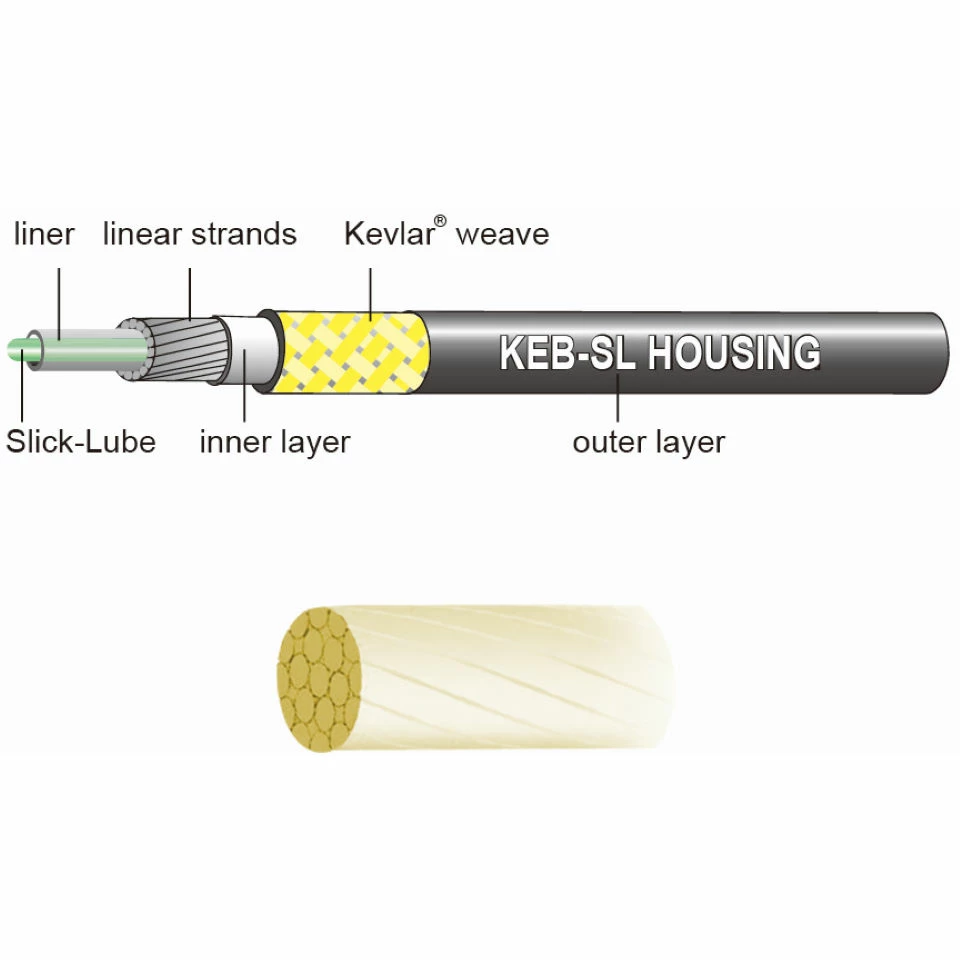 Jagwire Road Pro Brake Kit 6 Jagwire Road Pro Brake Kit – Image 4