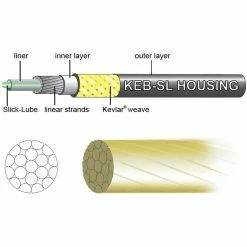 Kit De Frein Jagwire Pro (route) -vélo Soldes Jagwire Road Pro Brake Kit Brake Cables SID Blue NotSet JCK205 0