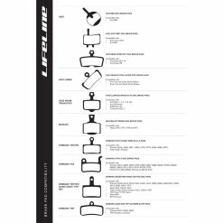 Plaquettes De Freins LifeLine Avid Code 2011 (SRAM) 7 Plaquettes De Freins LifeLine Avid Code 2011 (SRAM) -vélo Soldes LL Brake20Pad20Compatability20V1 5