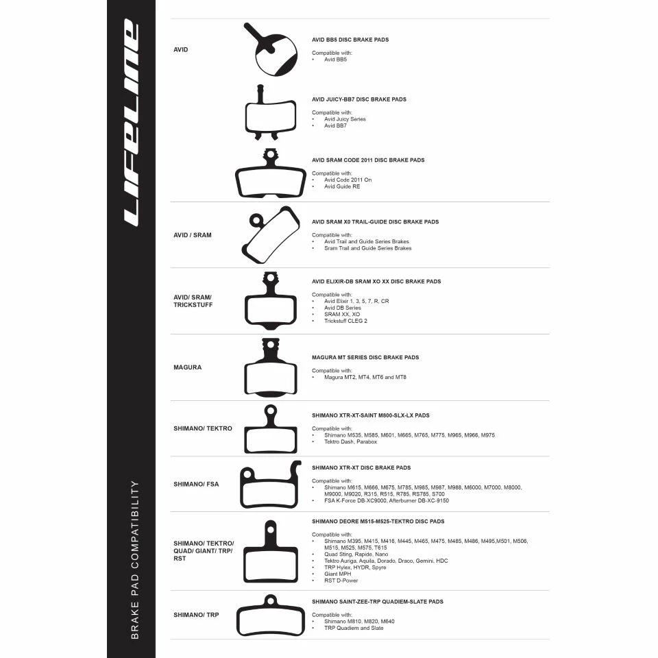 Plaquettes De Freins LifeLine Avid Code 2011 (SRAM) 5 Plaquettes De Freins LifeLine Avid Code 2011 (SRAM) – Image 3