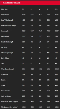 Bombtrack Crochet EXT C - Vert Foncé -vélo Soldes Screenshot 2021 01 26 150322