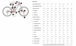 Trek Slash 7 Mercury -vélo Soldes Slash klein5RHsmhk24vuhk