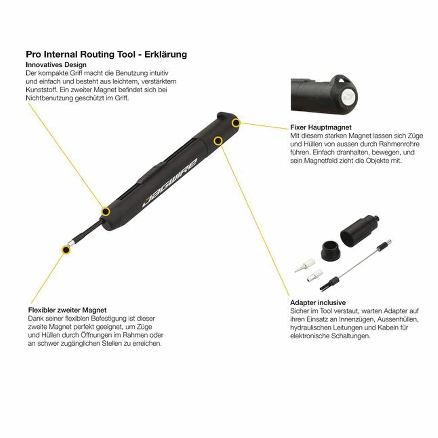 JAGWIRE Outil Pour La Pose De Trains à L'intérieur 4 JAGWIRE Outil Pour La Pose De Trains à L'intérieur – Image 2