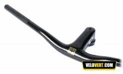 FRM Black Hole Integral Riser